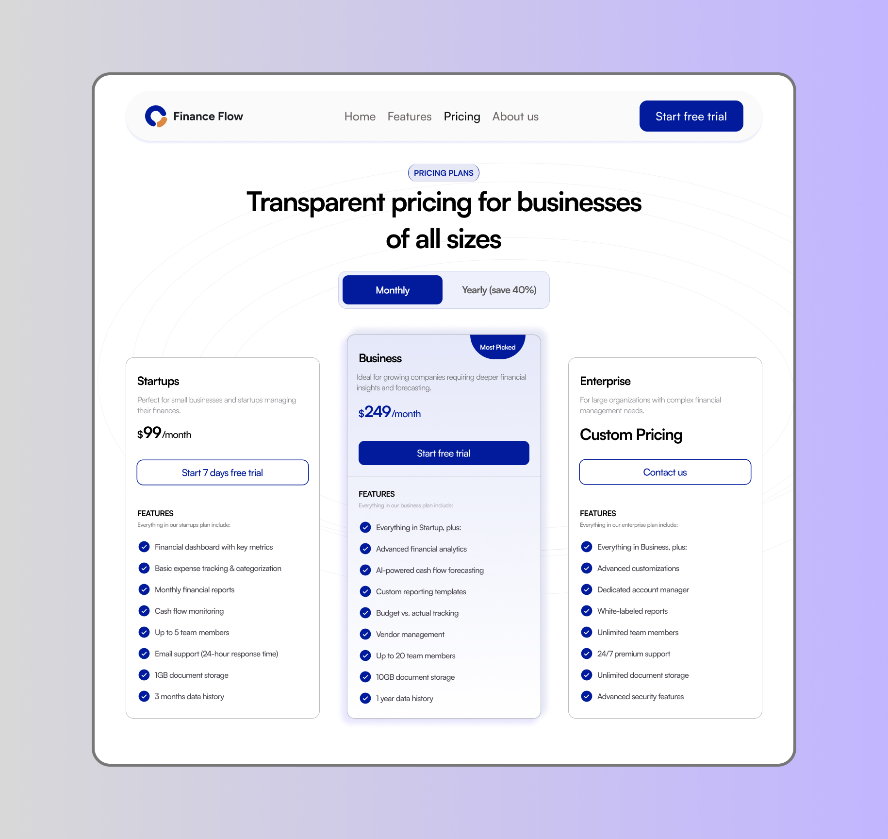 FinanceFlow Dashboard